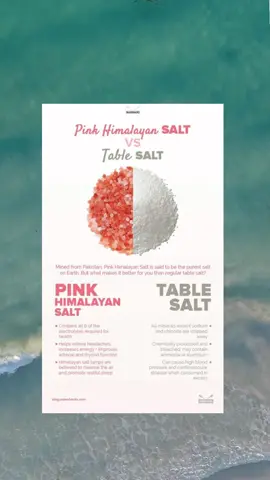 Pink Himalayan salt VS Table salt #healthyliving #himalayansalt #nutrition #DidYouKnow