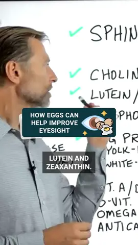 How Eggs Can Help Improve Eyesight #drericberg #eggs #eyesight #lutein #zeaxanthin