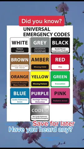 Emergency codes 👩🏻‍⚕️ #fyp #healthfacts #medicalfacts #DidYouKnow #nursefacts