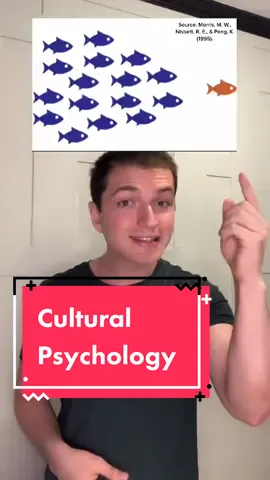 Let me know your answer in the poll and comments #psychology #psychologyresearch #culturalpsychology #individualism #collectivism
