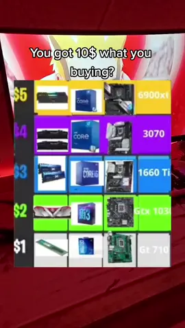 #fyp #pc #pcparts #intel #nvidia #3050 #totopcs #streamingsetup #setup #viral #GamingSetup