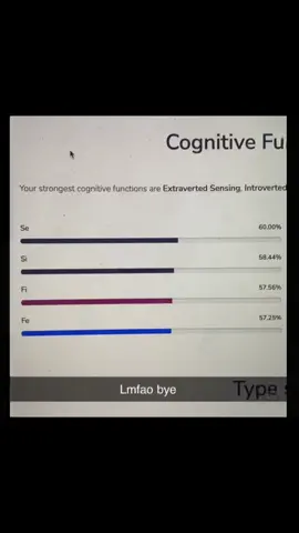 Mistype investigator give me some clarity im so serious #typology #enneagram #mistypeinvestigator #cognitivefunctions #typologytok #esfp