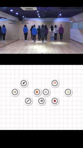 @kae_7090 さんリクエストです!!(*^^*)#fyp #fypシ #運営さん大好き #バズれ #twice #TWICE #WhatIsLove? #ダンスフォーメーション #dance #dancepractice 