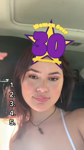 ranking on how likely id date them