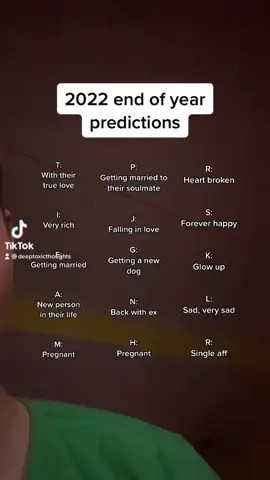 your sign #fy #fyp #foryou #trending #viral #foryoupage #xcyzba #claim #ily #xyzbca #fypシ #yoursign #prediction