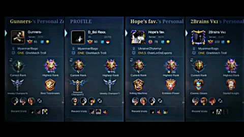 ခါတော်မှီ Trend Join ပြဇေ #fyp #fypp #trending #edit #alightmotionpreset #mlbb