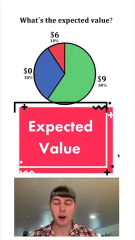 Expected Value #andymath #math #maths