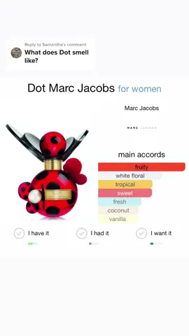 Replying to @Samantha  I don’t recommend this to anyone. #fragrancereview #marcjacobsdot #perfumetiktok #hygeine101 #fragrancereview