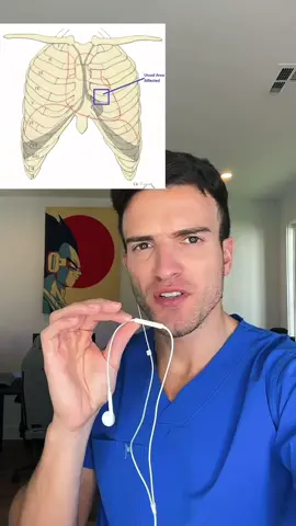 One cause of chest pain to ease your mind