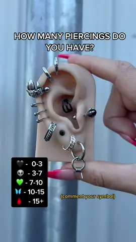 Ill go first - 💚 #piercings #earrings #bodyjewellery #bodyjewelry #questions #bodyjewelryshop