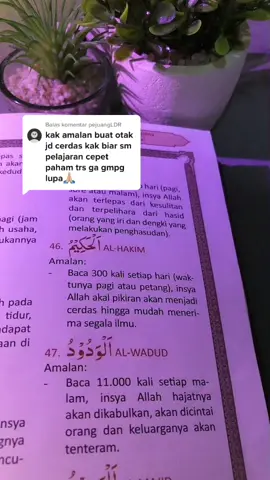 Membalas @pejuangLDR #bukumajmusyarif #majmusyarif #fyp #asmaulhusna #jalurlangit #rekomendasibuku