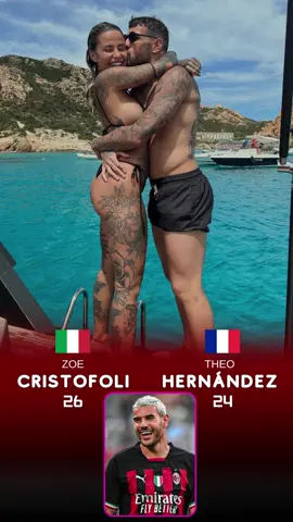AC Milan Players' Wives and Girlfriends