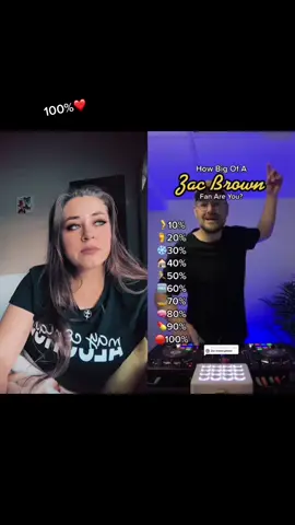 #duet with @Scott Stricker ❤️❤️ love my country music🥰 #DoritosDareToBeBurned #countrymusic #fyp #viral #nohate