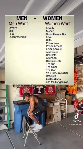 accurate? 🧐 #dating #Relationship