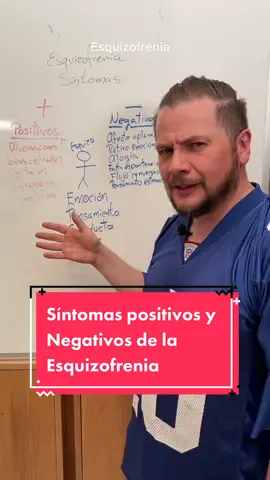 #esquizofrenia #esquisofrenica #esquisofrenico #sintomas #trastornosmentales #trastornospsicologicos #alucinaciones #paranoia #paranoide #relacionessociales esquizofrenia trastornos mentales paranoias