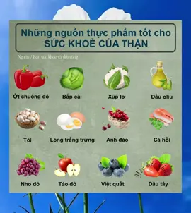 Những nguồn thực phẩm tốt cho sức khoẻ của thận. #Chonyeusuckhoe #Chonanuonglanhmanh #Chongiamcanlanhmanh #Xuhuong #Nguồn / Báo Sức Khoẻ Và Đời Sống