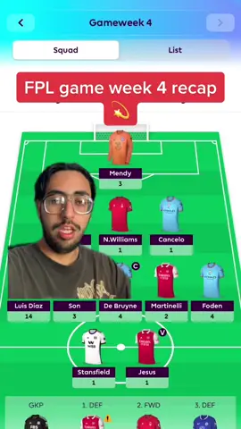 I’ll get better just wait #PremierLeague #fantasypremierleague #fantasypremierleagueteam #fpl##fpltips #futbol #futbol#futbolplayer #Soccer #soccerplayer #soccerfashion #tiktokfutbol #footballer #jaydentorres  #bestdressedfootballer #fpltok 