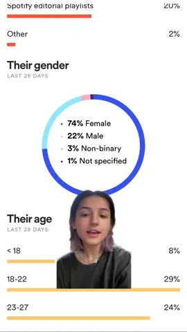 good morning to the girls gays and theys