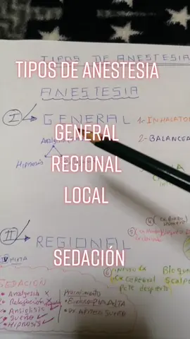 Tipos de #anestesia #general #regional #local #sedacion 