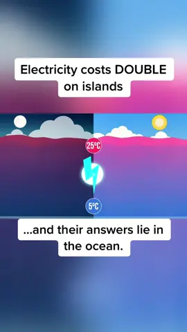 You won’t believe this #OTEC #oceanenergy #oceans #renewableenergy #engineering #cleantech #marine #marineengineer #naval #navalarchitecture #mechanicalengineering #energy #green #engineeringproblems #mechatronics #engineers #technology #worldofengineering #electricalengineering #civilengineering #engineeringlife @samfromwendover @interestingengineering @engineering_daily @worldwideengineering @engineeringminds @oceanx @unclimatechange @climatehuman @.worldclimate @climatecents