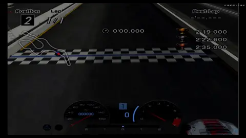NOSTALGIA | Gran Turismo 4 Lincença B-15 #pcsx2emulator #nostalgia #playstation #corrida #simulação