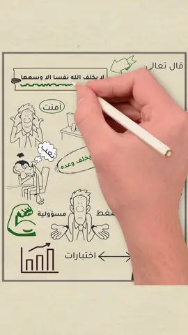 لا يكلف الله نفس إلا وسعها .. وعد الفيديو دا هغير حياتك#شخبطة