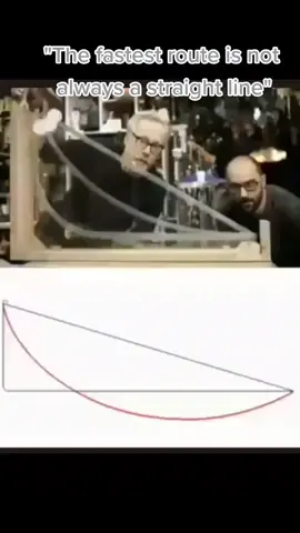 The fastest route is not always a straight line! #fastest #route #foryoupage #foryou #physicsisfun #awakenings #foryourpage #fyp #fypシ #fypage #curve #experiment #physicstok #straightlines