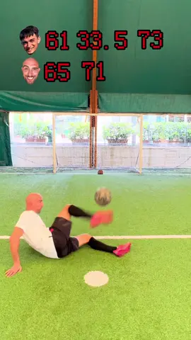 Challenge di tecnica più potenza la nuova promessa del freestyle @michele_rapolla #omagfreestyle #tiktokcalcio #fastfootcrew