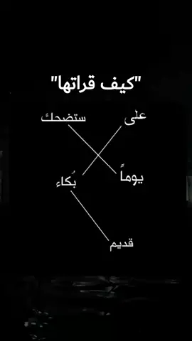 #fypシ #fypシ #عبارات