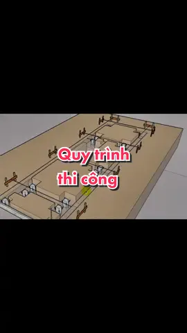 Trình tự các bước thi công nhà 🏠 #thietkenhadep #thicongtrongoi #foryou #kinhnghiemthicong #fyp 