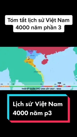 - Tóm tắt lịch sử Việt Nam 4000 năm phần 3
