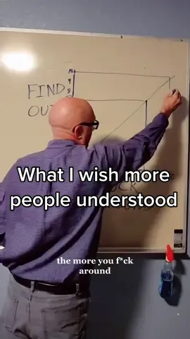 #fyp #funnyvideos #truth #fypシ #repost #relatable #tipsandtricks #greenscreen #HausLabsFoundation #foryoupage 