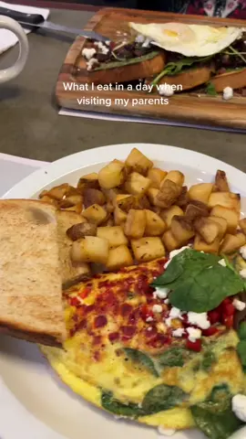 Everything I ate yesterday #vegetarian #whatieatinaday #fulldayofeating #turningpoint #brunch #dairyqueen #quesadillas #icecream #diet #mealideas 