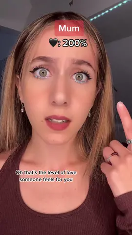 #POV: The % above your head shows how much someone loves you… or so you thought 