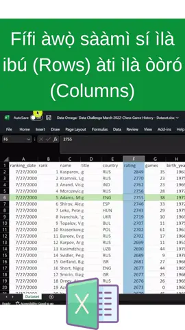 Fífi àwọ̀ sààmì sí ìlà ibú (Rows) àti ìlà òòró (Columns) #xyzbca #excel #magic #yoruba