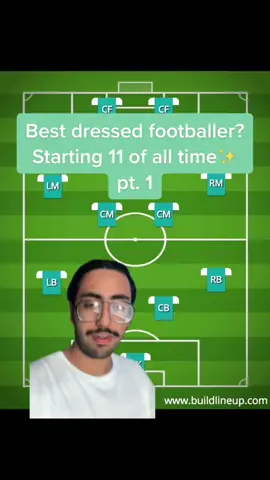 Defense is stacked✨ #fashion #fashiontiktok #fashiontok #futbol #futbolplayer #hectorbellerin #davidalaba #juleskounde #valentinrosier #renehiguita  #Soccer #soccerplayer #soccerfashion #tiktokfutbol #footballer #athletefashion #athlete #drip #outfits #outfitinspo #bestdressedfootballer #jaydentorres  #greenscreen 