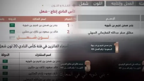 #سبيع #الغلباء #ابن #شويه#عيالات_سبيع #