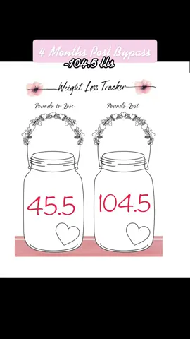 #gastricbypass  #minigastricbypass #feelgood #100loss #bariatricsurgery #sleeve #learntoloveyourself #SelfCare 