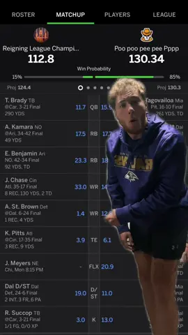 If Jakobi Meyers doesn’t score more then 17.5 pts tonight I’m going to do unthinkably vile things. #fantasyfootball #mnf #ff #football #fyp #foryou 