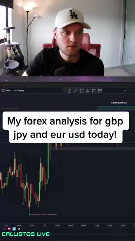 My #gbpjpy #eurusd analysis for today! #forex #gbpjpyanalysis #eurusdanalysis 