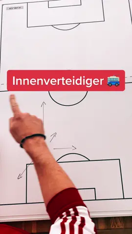 Bist du eher der Defensive 🚎 oder der Offensive 🦁 Innenverteidiger?   #fussball #innenverteidiger #iv  #football #taktik #fy 