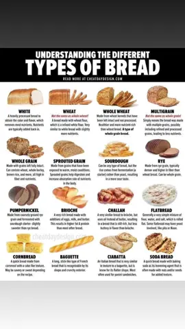 #bread #yeast 