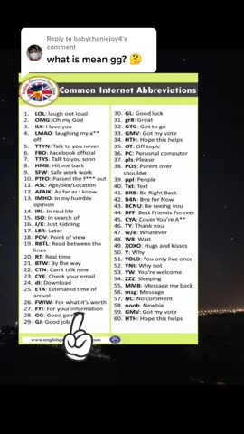 Replying to @babychaniejoy4 done po! #common internet abbreviations #fyp #LearnItOnTikTok #foryoupage #fypage 