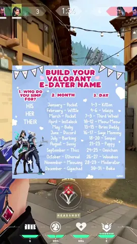 what’s your valo e-dater name ʕ•ᴥ•ʔ ♡ #valorantsg #valorantclips #valorantgirls #tbhcl #wondergamer #WhatToPlay #mybestshot #girlgamer #GamingSkills #fypsg #duo #Valorant #valorantsage #pocketsage #WomenInGaming 