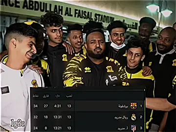 البس النظاره الدنيا دوارة👓🧐#ريال_مدريد #برشلونة 