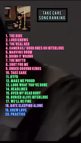 Drake best album? #drake #rap #raptok #musictok #music 