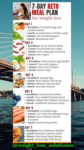 7 Day Keto Meal Plan For Weight Loss #capcut #ketomealsin30minutes #ketomealplans #ketomealdiet #ketomealidea #ketomealplanning #ketomealplan #ketomealideas #ketomealprep #ketomeals #ketomeal #diettips #dieta #diet #weightloss #fyp 