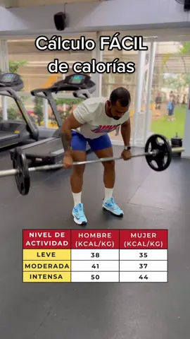 Calcula las calorías que necesitas de forma sencilla! ✅ dale like si te fue útil. ❤️ #Gym#Gymt #salud #dieta 