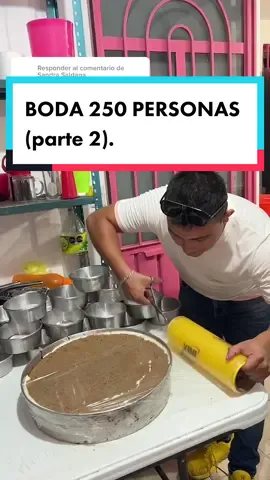 Respuesta a @Sandra Saldana 