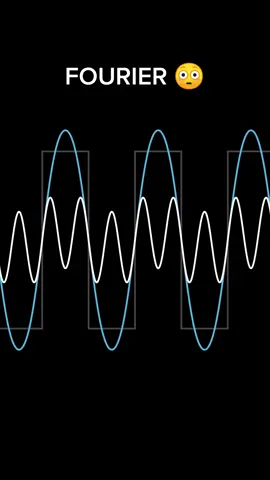 Series de Fourier   #fourierseries #fourier #fouriertransform #university #maths #mates #square #CapCut #signalsense #physics 